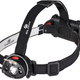 Illustration for article titled A Gesture-Controlled Headlamp Means No More Fumbling For Buttons